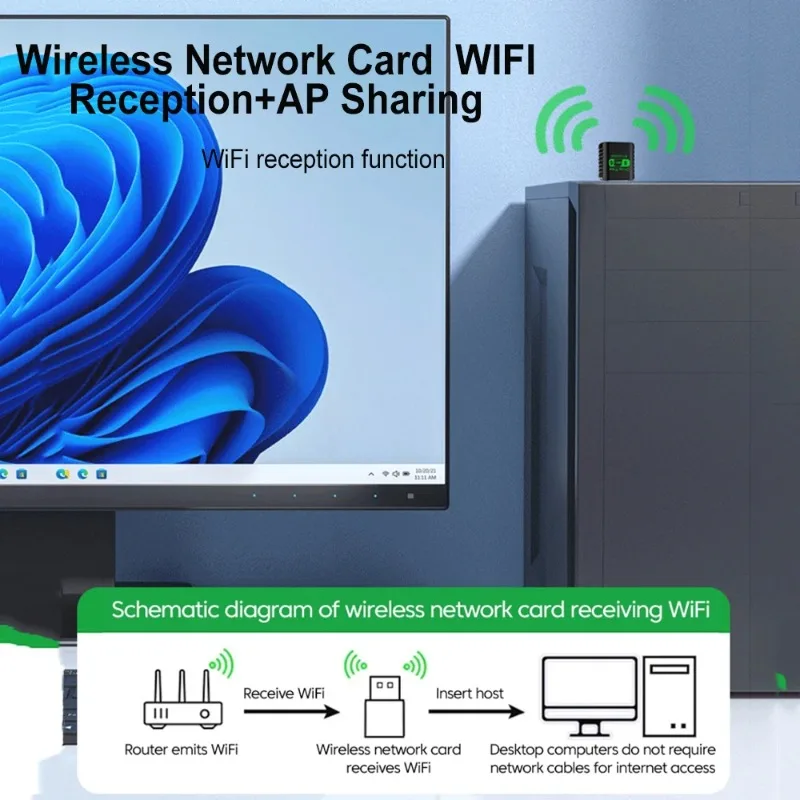WiFi 6 AX900M BT 5.4 USB 무선 네트워크 카드, WiFi 어댑터, 블루투스 5.4 2-in-1, 노트북용 듀얼 밴드 데스크탑 WiFi 수신기