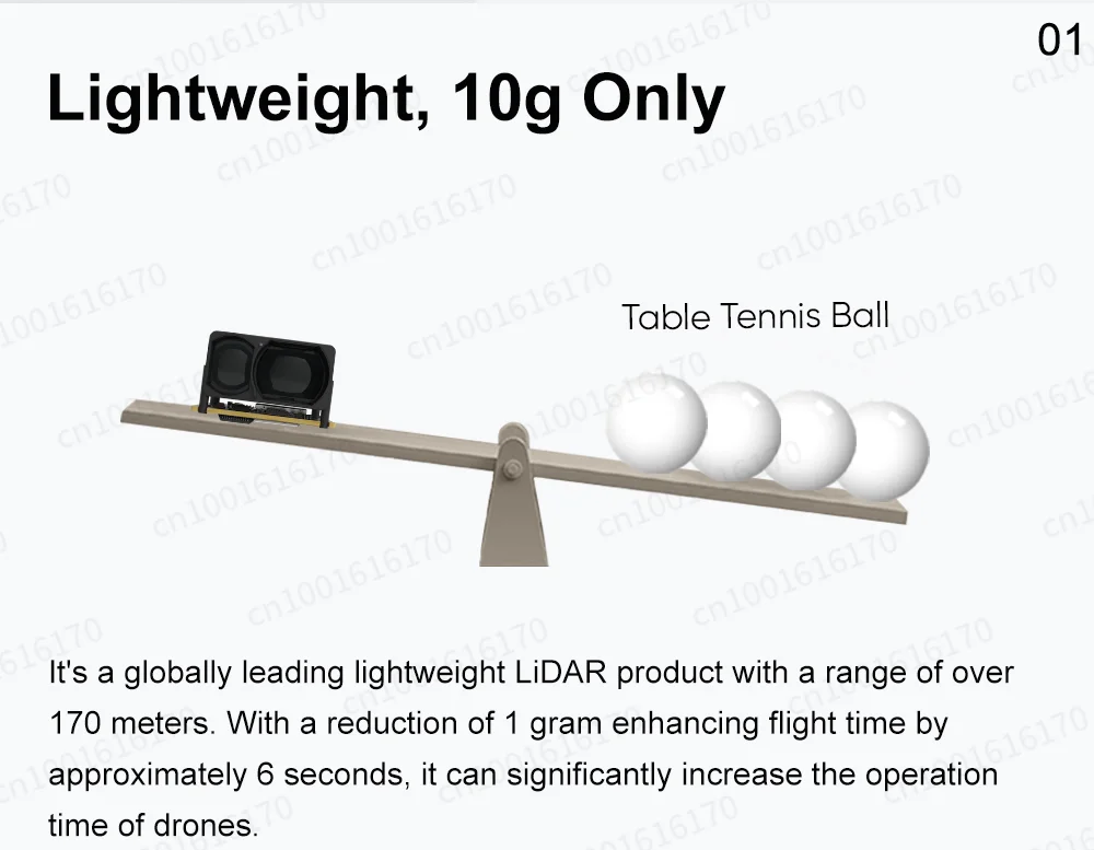 Benewake TFA170-L LiDAR Sensor 170M Long Distance Single Point Small Radar High-