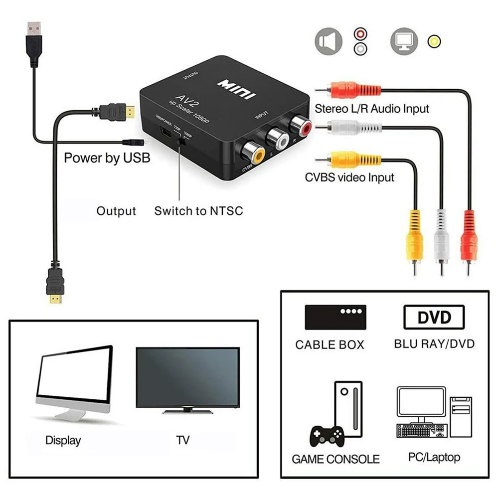 Kebidu Hd 1080p Hdmi-compatible To Rca Converter Av/cvsb L/r Video