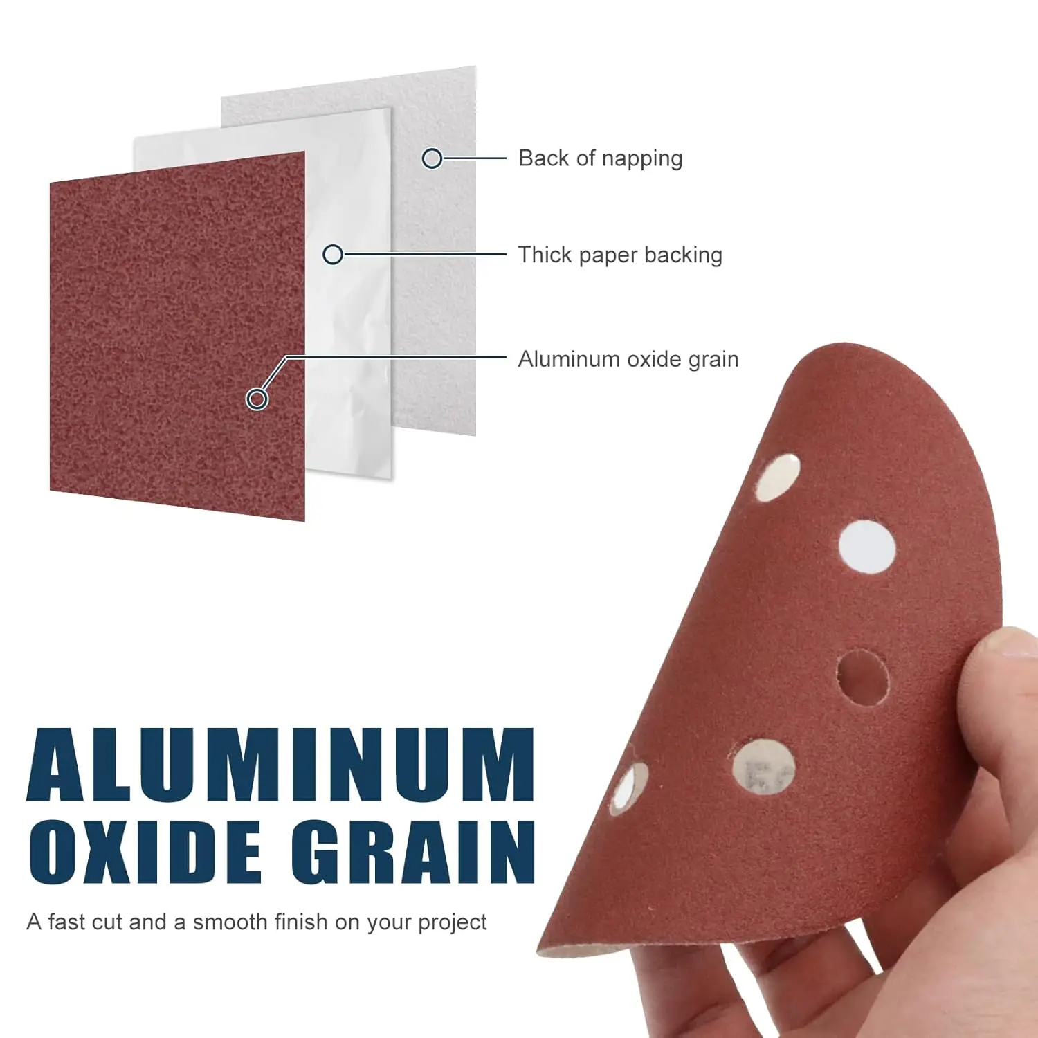 5-Inch 60 Grit Aluminum Oxide Sanding Discs - 8 Hole Hook & Loop Pads For Orbital Sander (6 Pack)