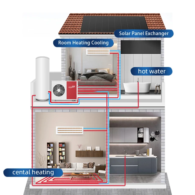 WiFi Control 10kw R32 Evi Air to Water Heat Pump Water Heater - China Heat  Pump Water Heater and WiFi Control Heat Pump price