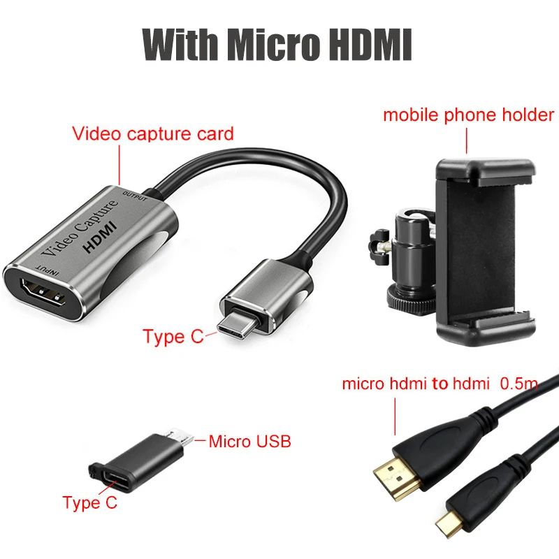 Micro Conversion