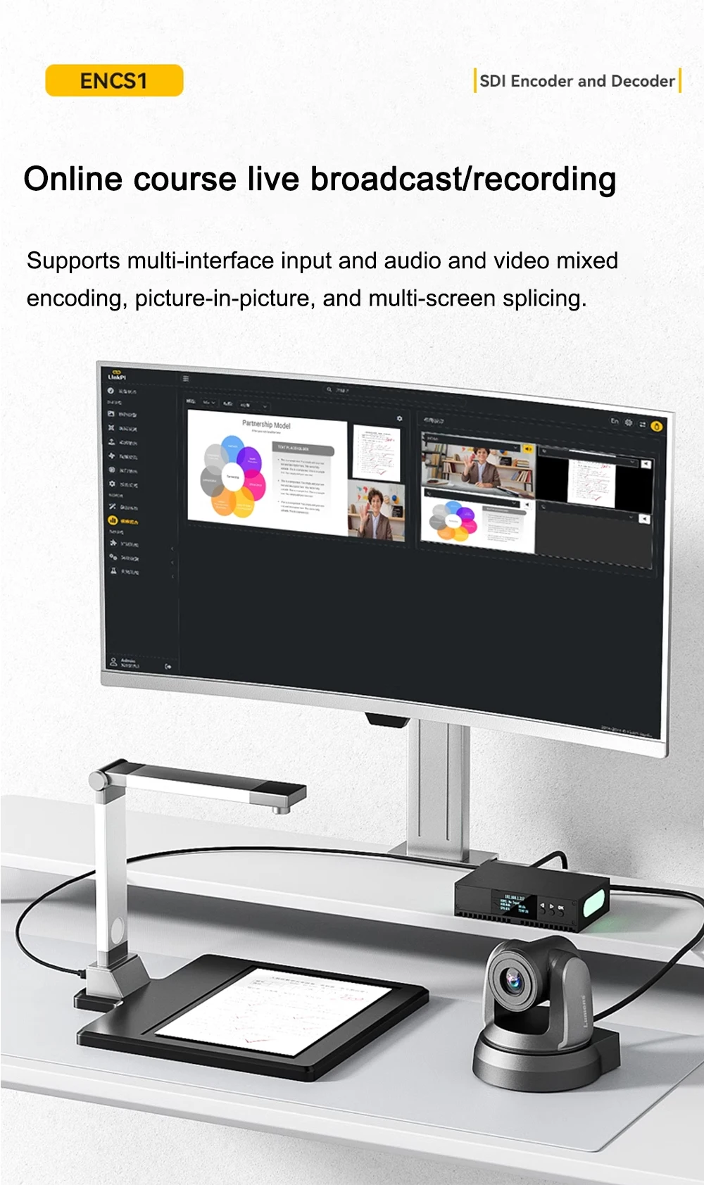 Link Pi ENCS1 3G-SDI Video Codec Encoder NDI Decoder 2GB RAM 8GB EMMC 4K 1080P S