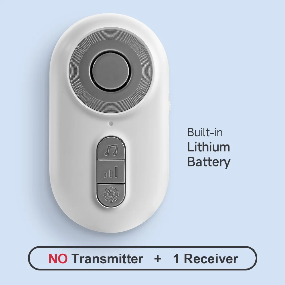 Wireless Caregiver Alert System with Portable SOS Call Bell
