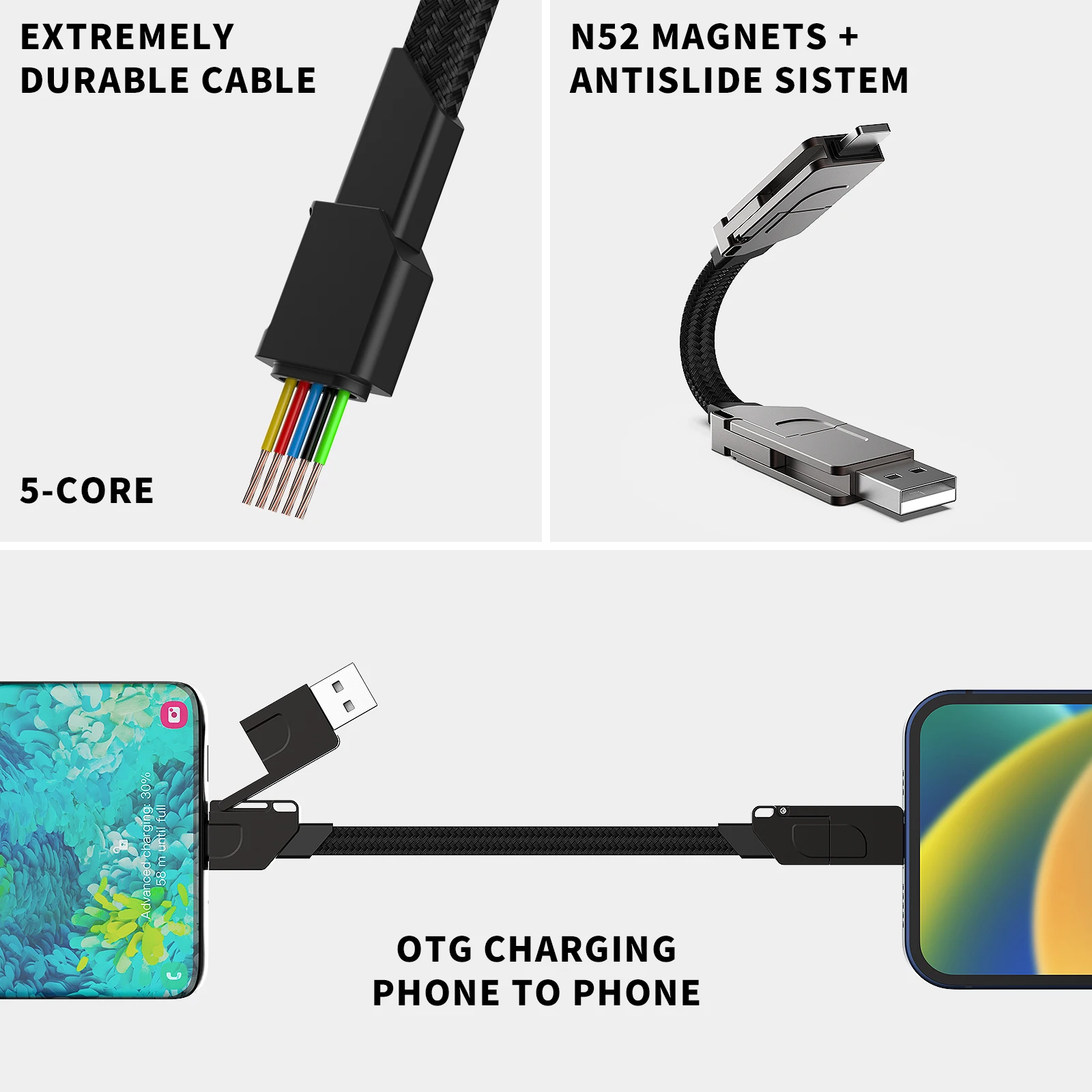 Compact Multi-Device Fast Charging Keychain Cable