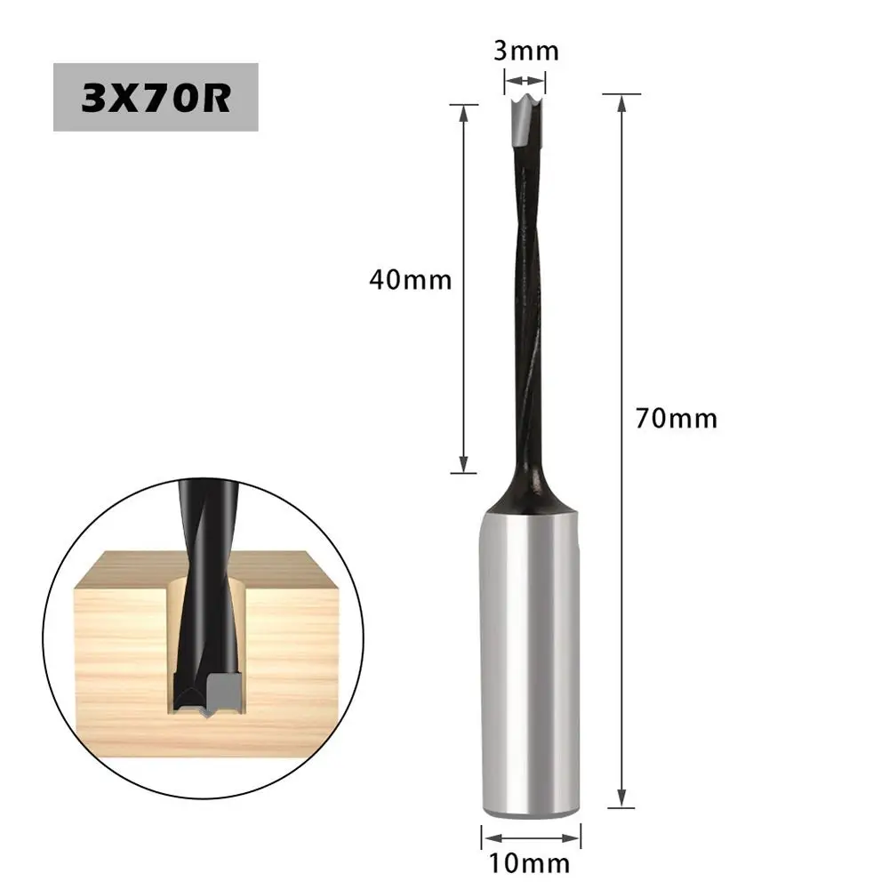 3MM