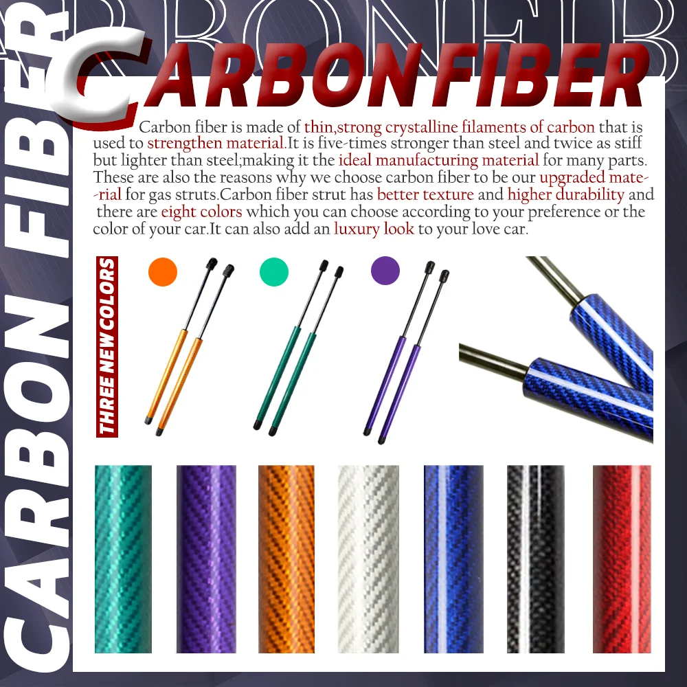   ĵ ,  Ʈ Ʈ ,  , ٰ ĻƮ B8 2015-2020