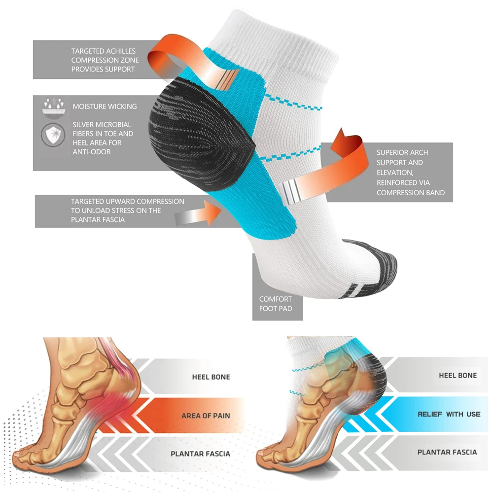 Compression Socks 7Pairs/5Pairs Plantar Fasciitis Relief Foot Pads for Women Men