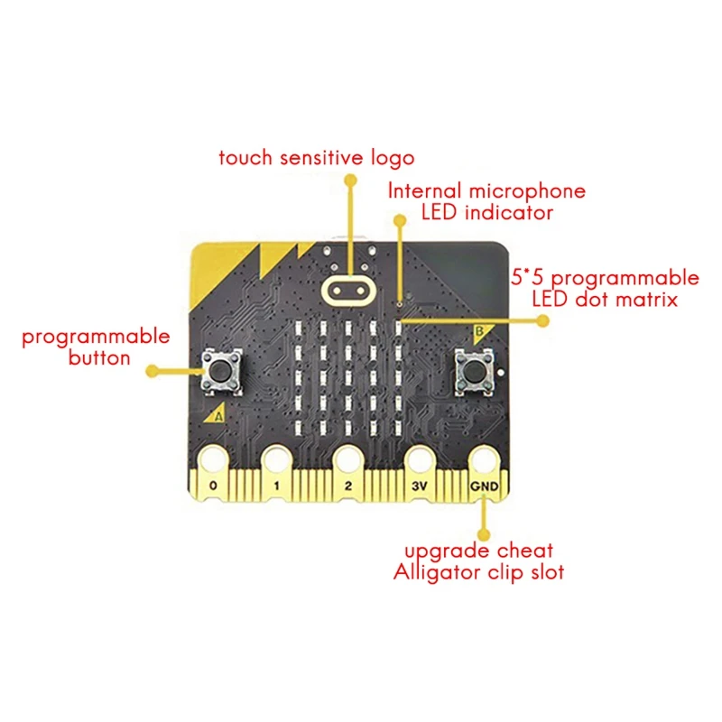 Waveshare BBC ũ Ÿ: Bit V1.5 α׷Ӻ н  