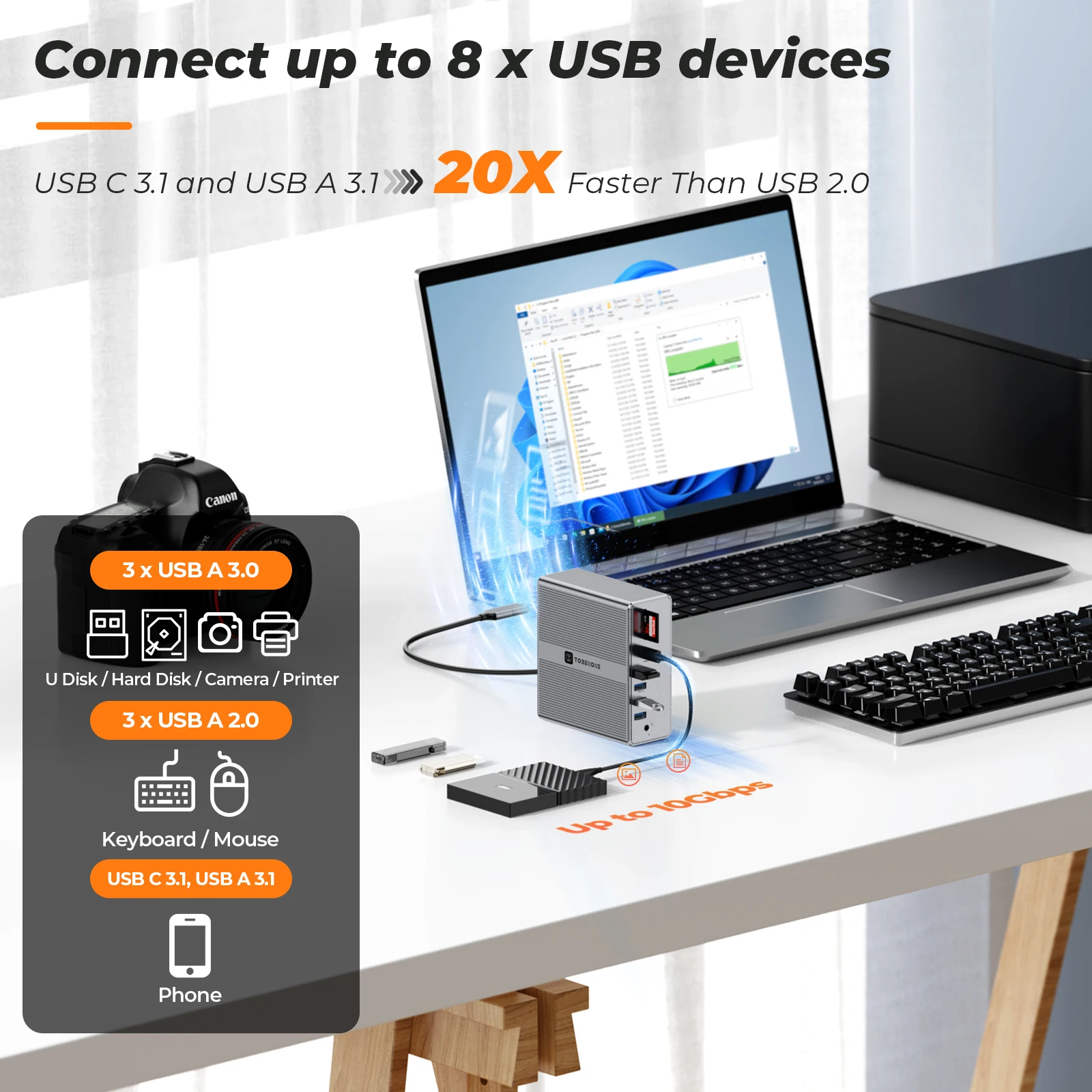 Фото Док-станция USB C с двумя мониторами 4K @ 60 Гц для M1/M2 Macbook pro air Thunderbolt 3 4 DELL Lenovo ASUS №4