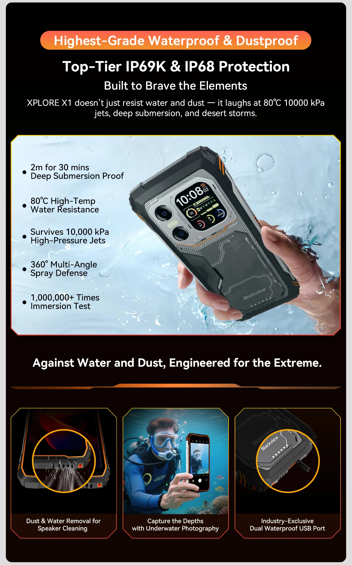 Blackview XPLORE X1 5G AI Rugged Flagship 12GB+256GB 6.78" Android 15 120Hz 10000mAh 55W 108MP Main IP68 WiFi6