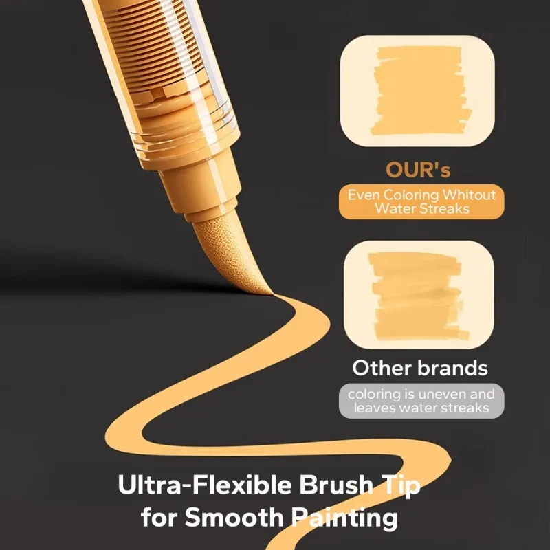 9개/세트 아크릴 브러시 마커 세트 - 그림 그리기 스케치용 잉크 제어 기능이 있는 프로 아트 마커