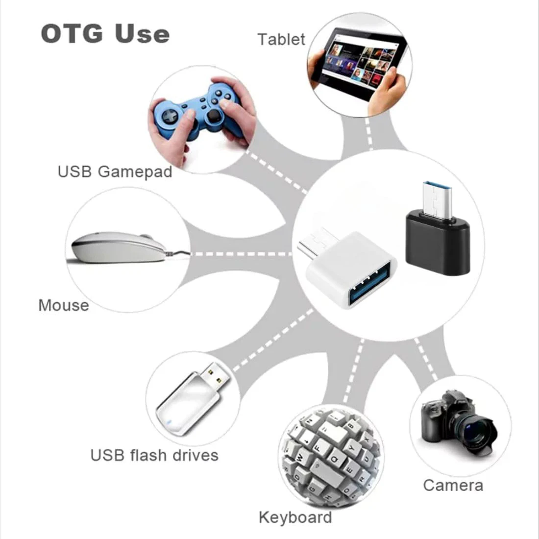 미니 타입-C-USB 어댑터 2.0 USB-C 남성 OTG A 여성 데이터 커넥터(MacBook ProiPadMini 6/ProMacBookAirType CDevice용)