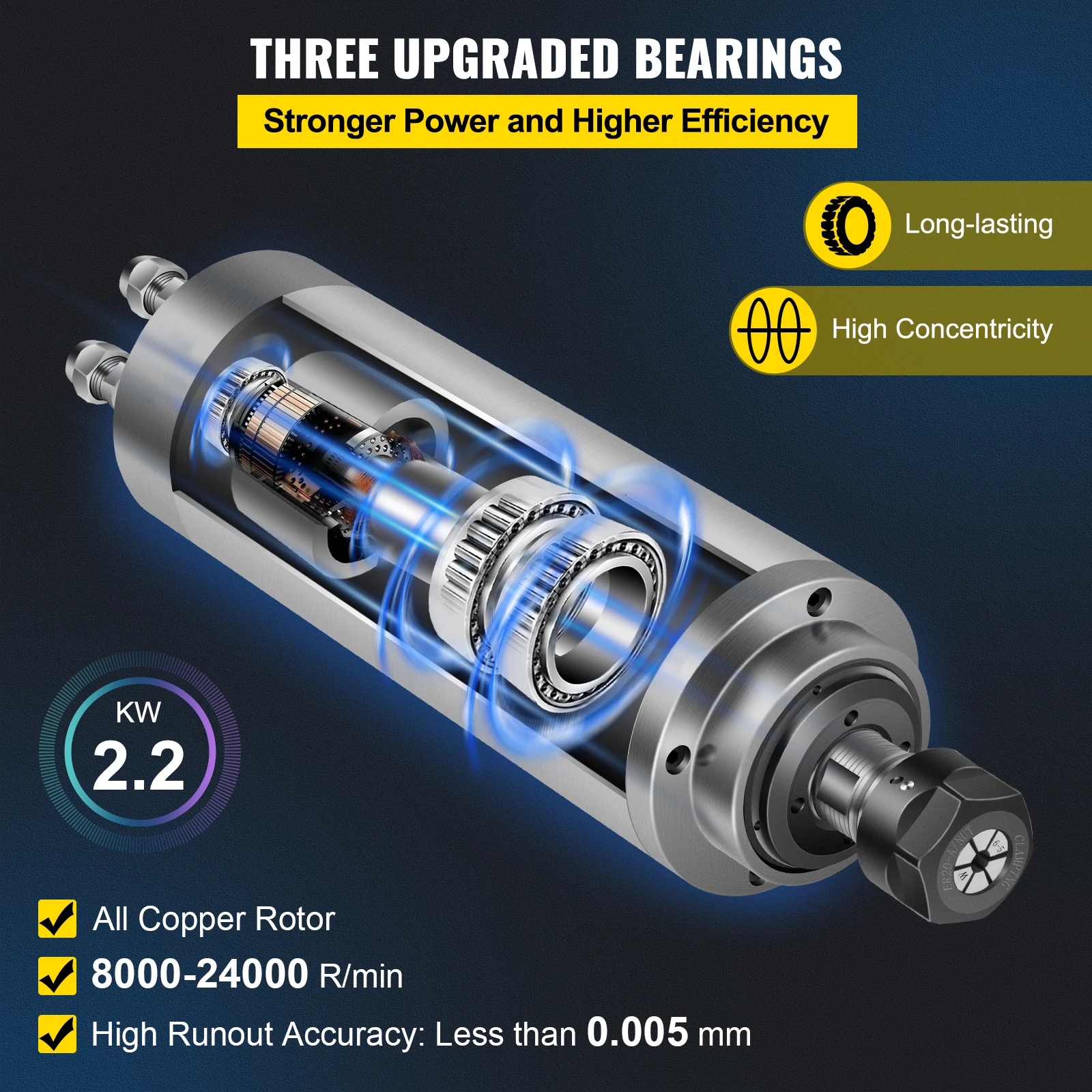 High Speed Motor Water Cooling Spindle Kit VEVOR 2.2KW 3KW Water Cooled Spindle Motor Kits 220V High Speed ER20 Collet 3 Bearings For CNC Router Engraving Milling Machine