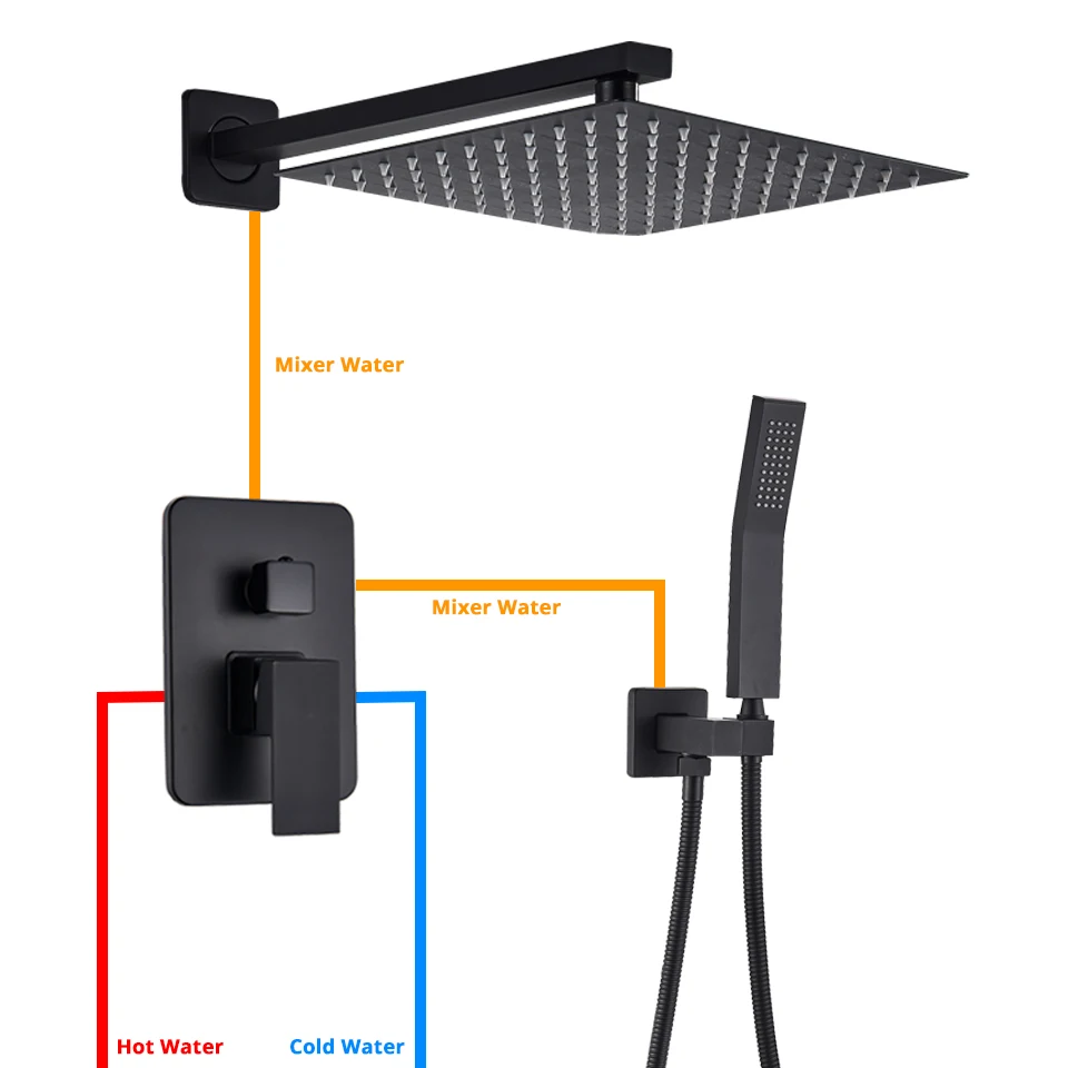 Black Bath Shower Set Wall Mounted Concealed Shower Faucet System Rainfall Bathroom Mixer Bathtub Tap with Hand Sprayer bathroom shower faucet set