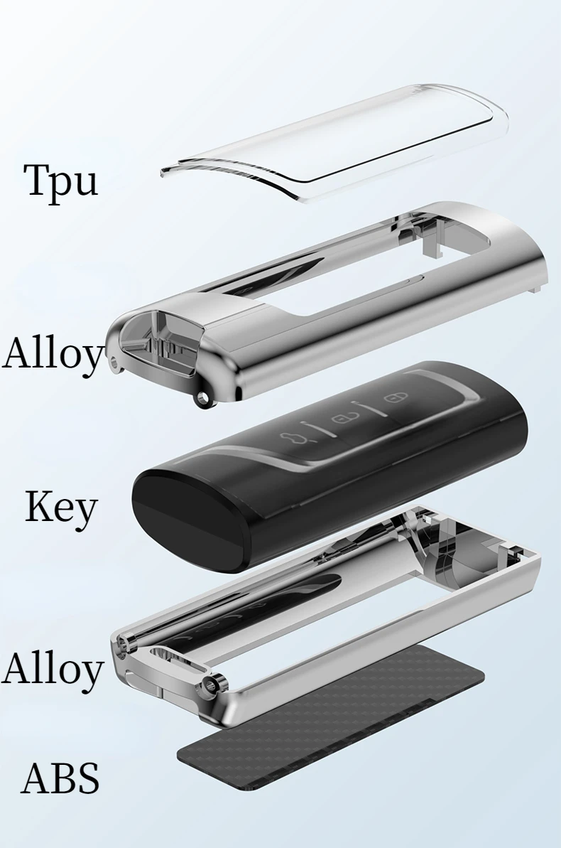 Lega TPU 5 pulsanti custodia per chiave auto per GAC Trumpchi GS4 GM8 GA3 GA6 SGS7 GA4 GS5 GS3 Legend GS8 accessori per chiavi Fob a distanza - S16f7c12e146249649b581934e55cd31al