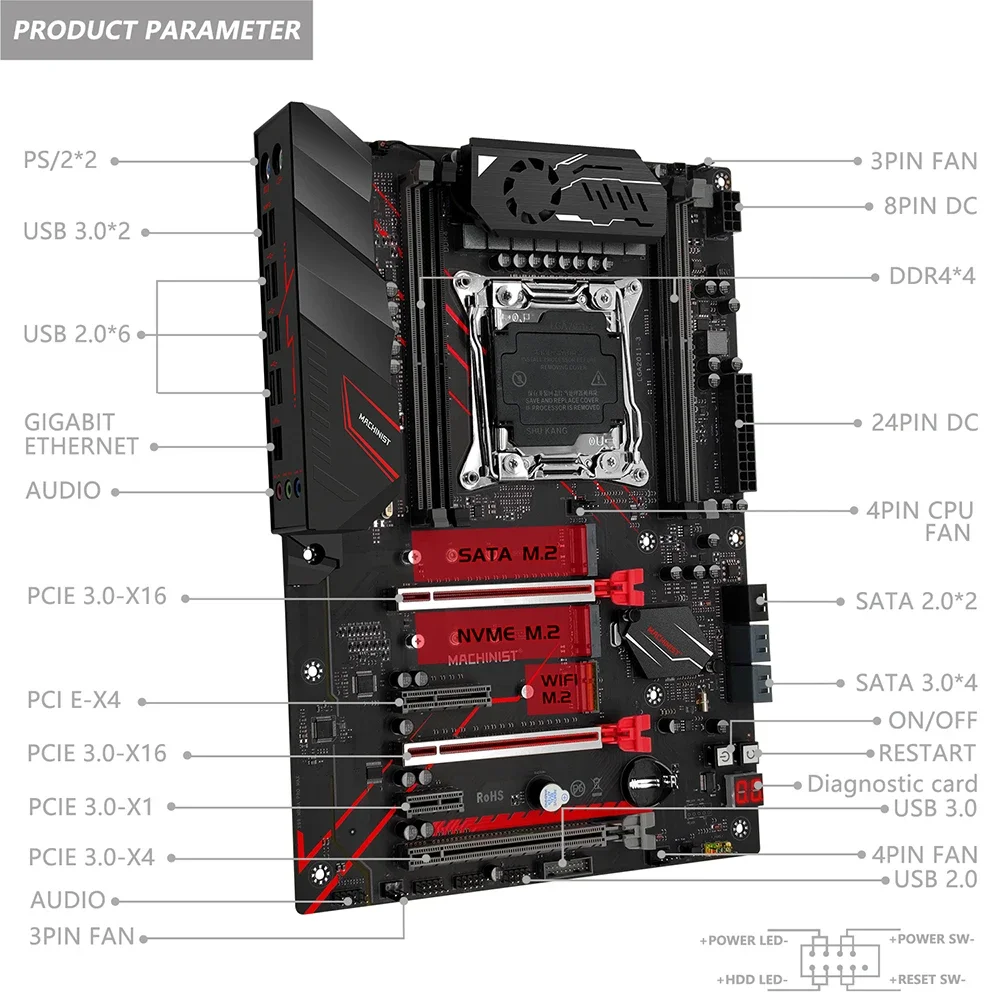 MACHINIST MR9A PRO MAX マザーボードセット MACHINIST X99 MR9A PRO MAX キット マザーボード LGA 2011-3 セット