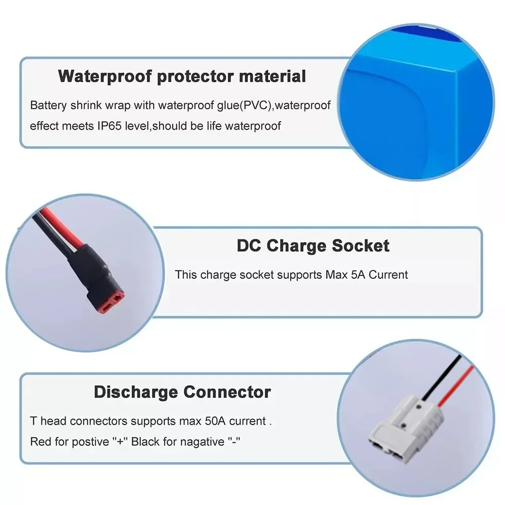 dsc-products