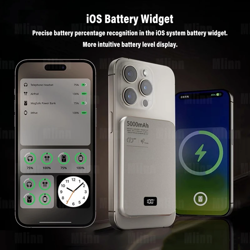 Ultra Thin Power Bank for MagSafe,Magnetic Wireless Portable Battery PD20W Fast Charger LED Display For iPhone Samsung Mini 3