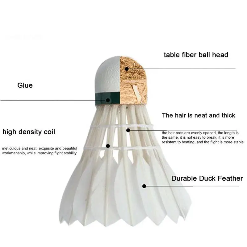 Badminton Shuttlecock Parts