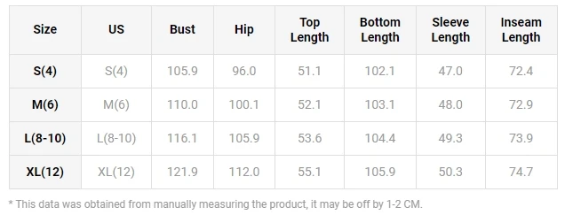 Рисунок 4 - Женский Лидер продаж 2023