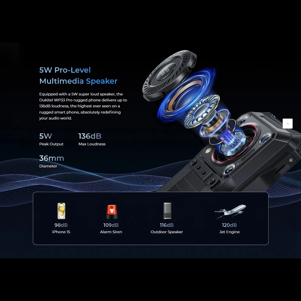 スマートフォン本体 OUKITEL WP33 Pro Oukitel WP33Pro Rugged Phone - Powerful 5G Smartphone – OUKITEL Store