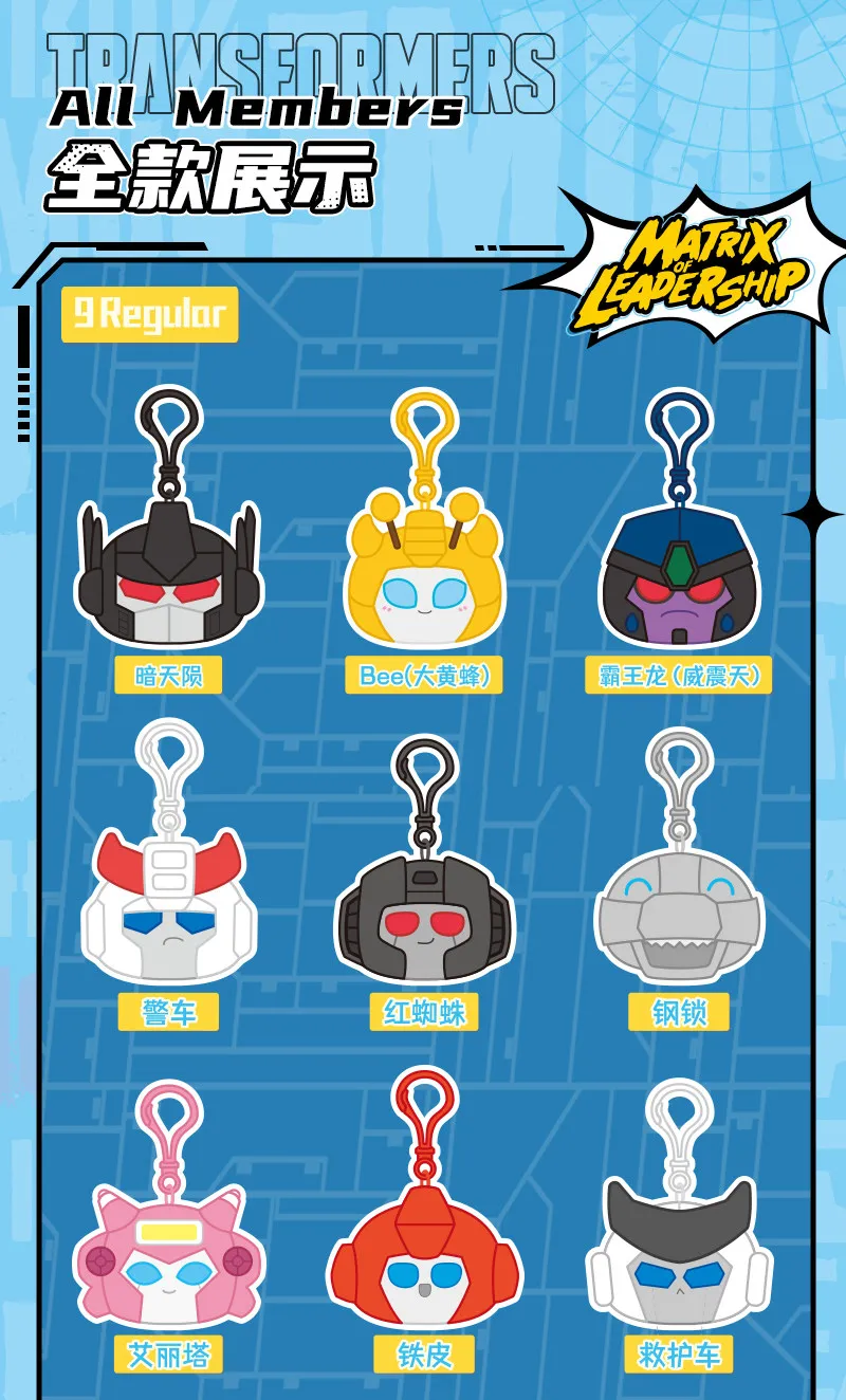 Original Transformers Mini Plush Keychain Blind Box Vol.2 Round