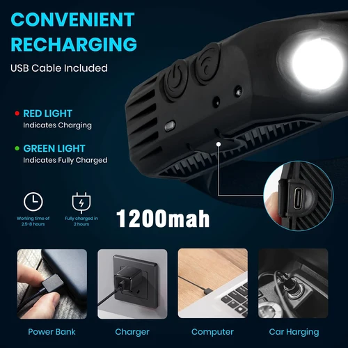 센서 헤드램프 COB LED 헤드 램프 손전등, USB 충전식 헤드 토치, 5 가지 조명 모드, 내장 배터리 헤드 라이트 4