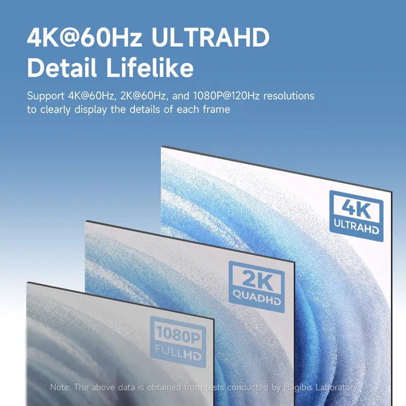 Hagibis 4K HDMI Dummy Plug DisplayPort EDID Emulator Plug Headless Adapter Virtual Display Emulator 4K@60Hz 2K@60Hz 1080P@120Hz image 3