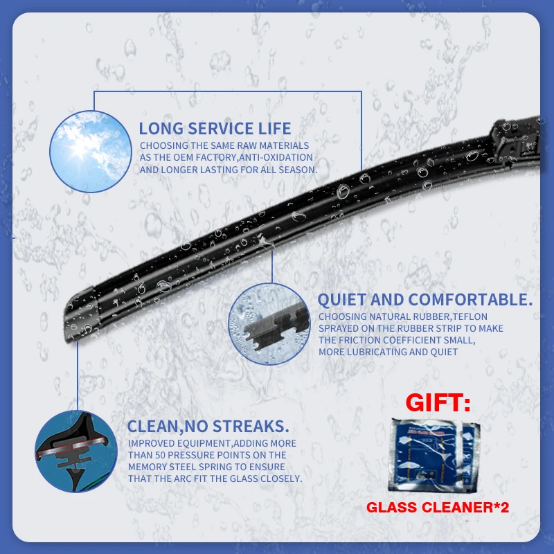 Best Windshield Wipers