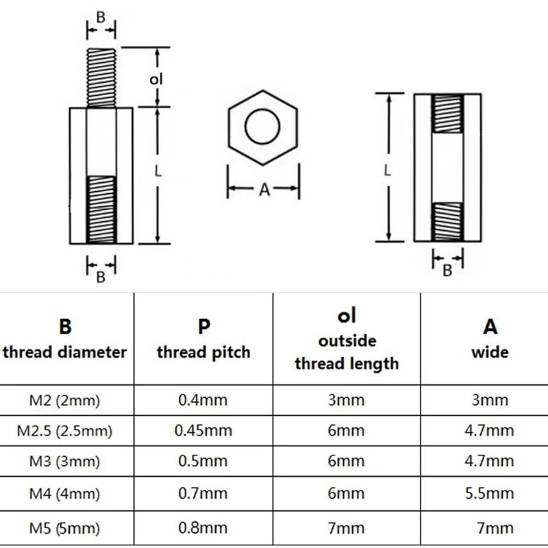 Entretoise M3 en Nylon mâle à femelle, 10/50/100 pièces, blanc noir PCB,  vis d'espacement en plastique - AliExpress