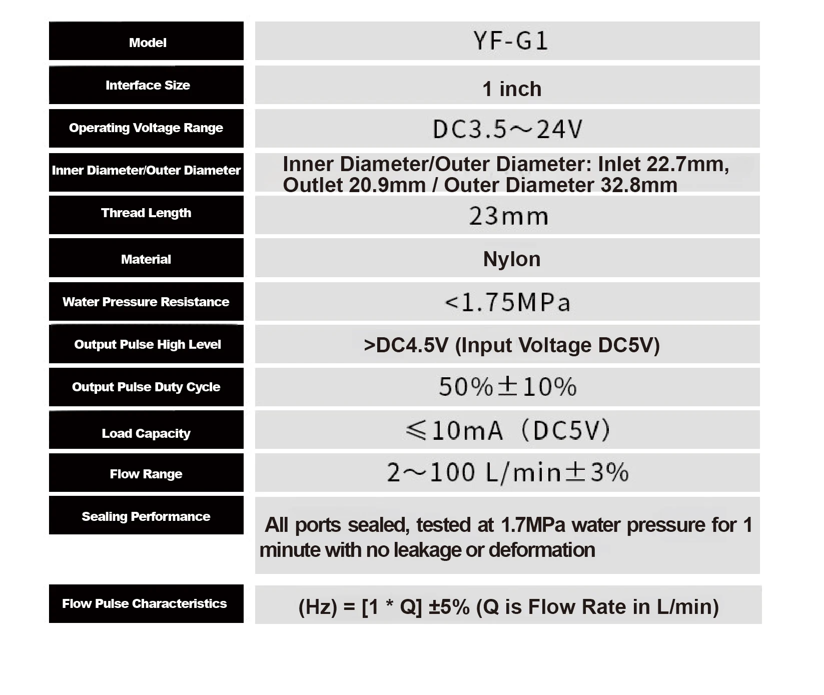 G1 Quantitative Control Instrument Set DN25 Flow Meter Controller Batch Filling