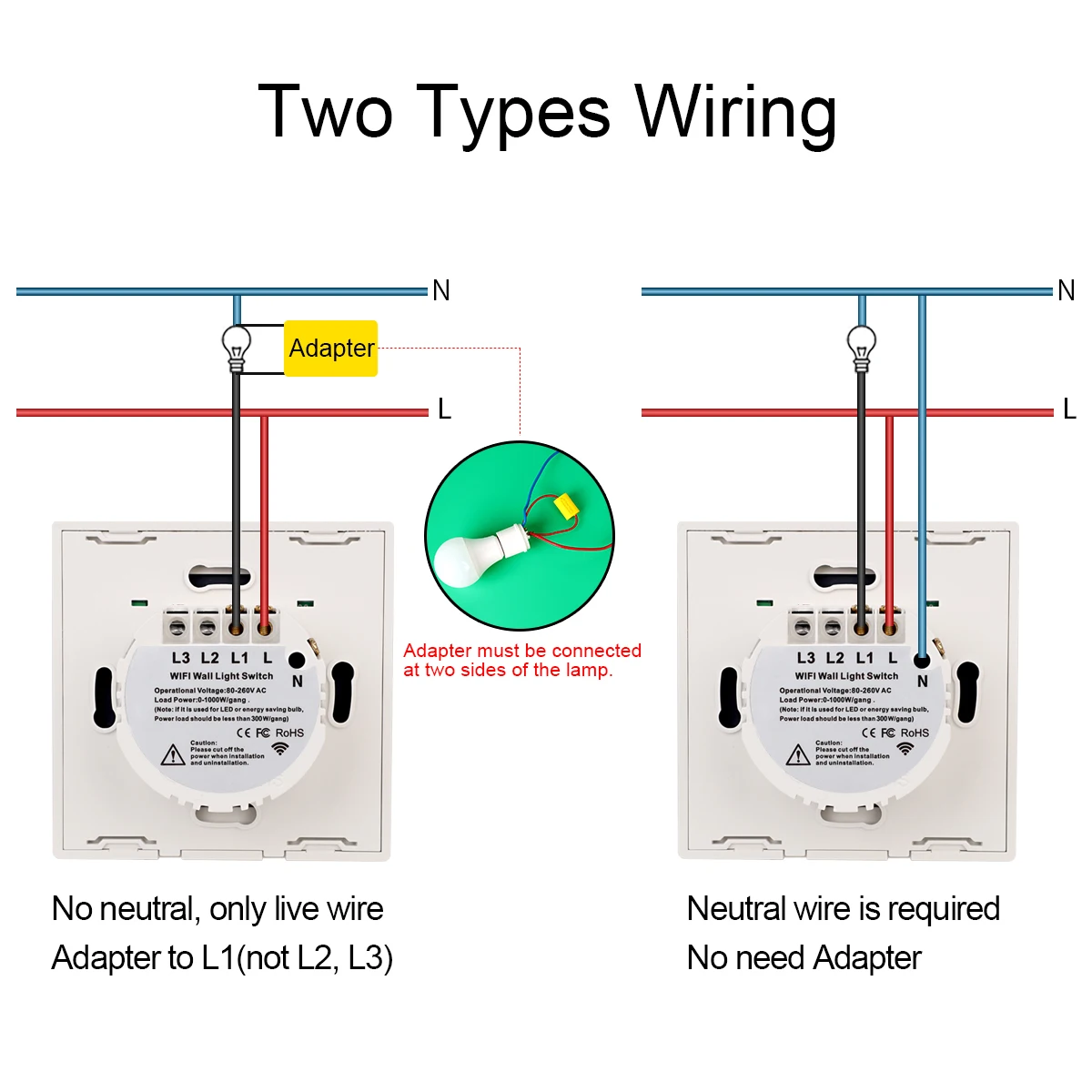 Bingoelec 1/2/3 vie Multi Control Touch Wifi interruttore della luce Tuya  Alexa interruttori intelligenti compatibili miglioramento della casa -  AliExpress