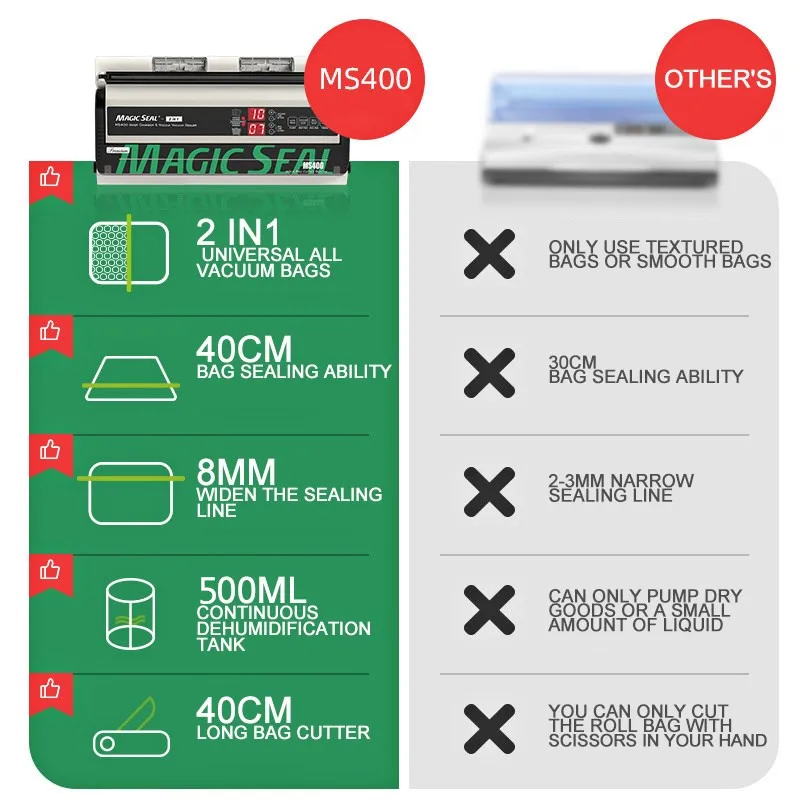 MAGIC SEAL MS400 Food Vacuum Sealer Machine Best Vacuum Sealer Packaging Machine Plastic Bag Sealer Common To All Bags 6