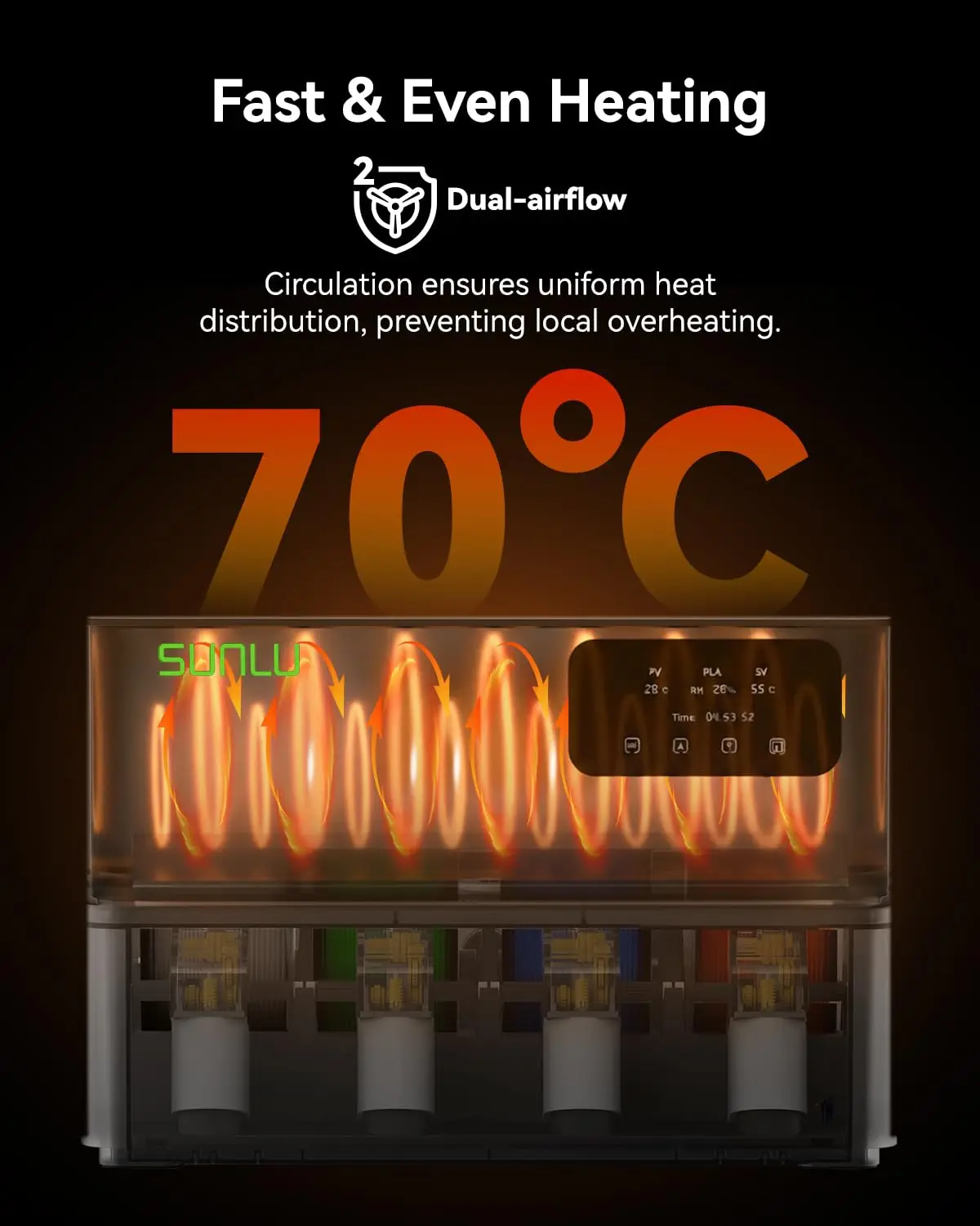 SUNLU official AMS Heater,Compatible with Bambu Lab AMS Gen 1