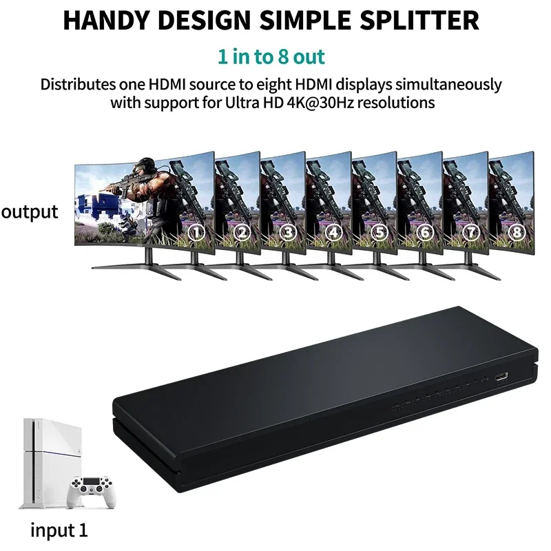 4K 1x8 HDMI Splitter 1 in 8 Out Video Distributor Converter Multi Display Adapte
