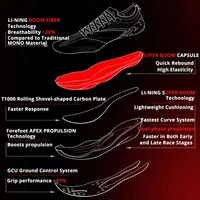 Li-Ning Unisex FEIDIAN 6 ELITE Racing Running Shoes SUPER BOOM LiNing CARBON-FIBER PLATE Professional Sports Shoes ARMW001 2