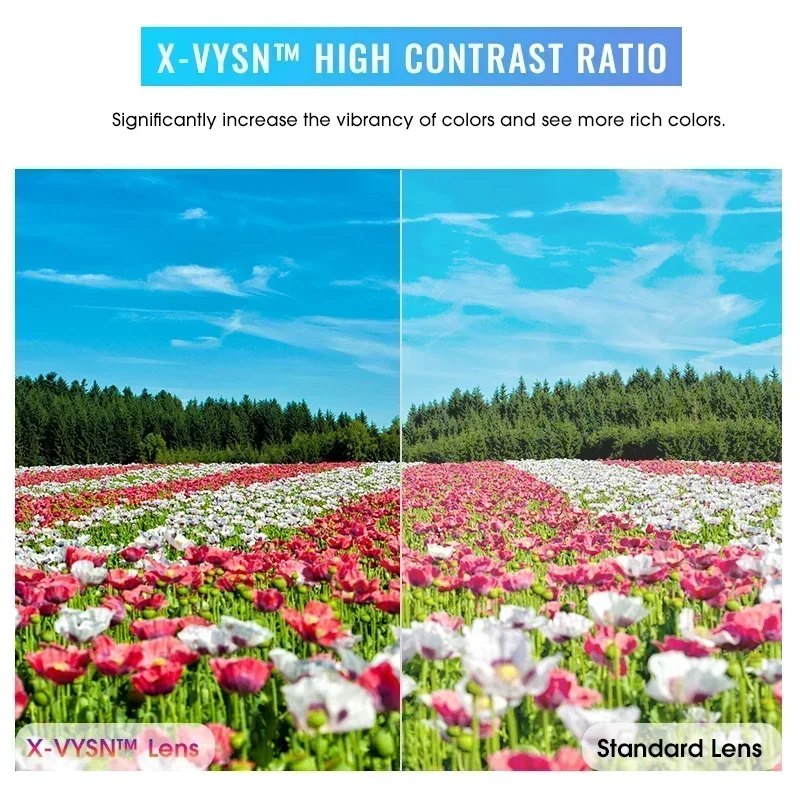 SCVCN Cycling Glasses Outdoor Sports Driving Sunglasses Men Bike MTB Glasses Women Hiking Eyewear Bicycle Riding Running Goggles