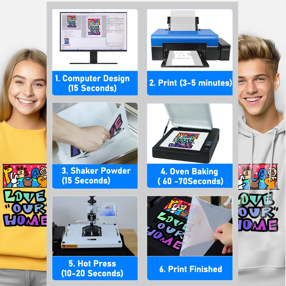 DTF Printer A4 T-Shirt Printing Machine For Epson L805 Converted DTF  Printer Starter Kit Direct Transfer Film A4 DTF Impressora - AliExpress