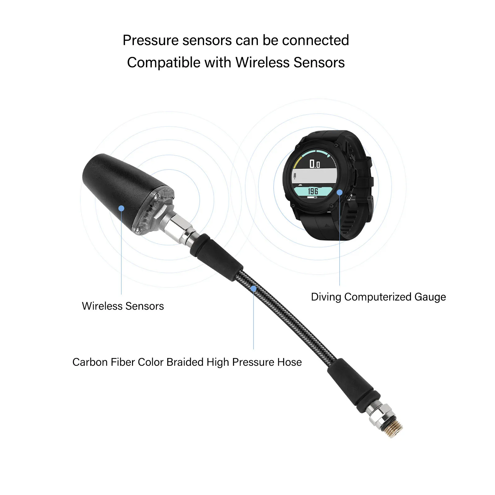 15cm 65cm 80cm Diving High Pressure Regulator Hose Professional Carbon Fiber Woven Flexible Safe Scuba Diving High Pressure Hose 2