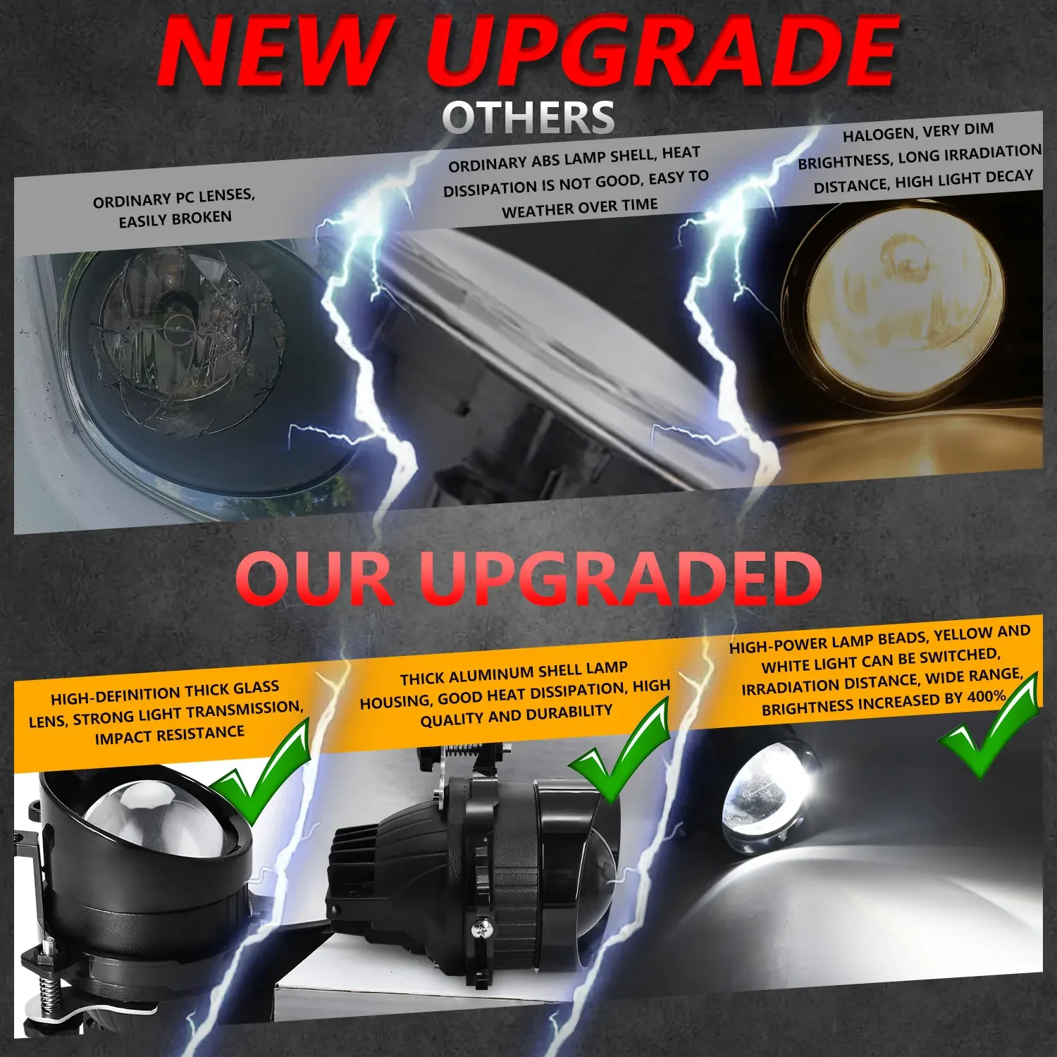 3inch Projector Headlight Turbo Canbus 1000W HID LED Projector Lens High+Low Bea