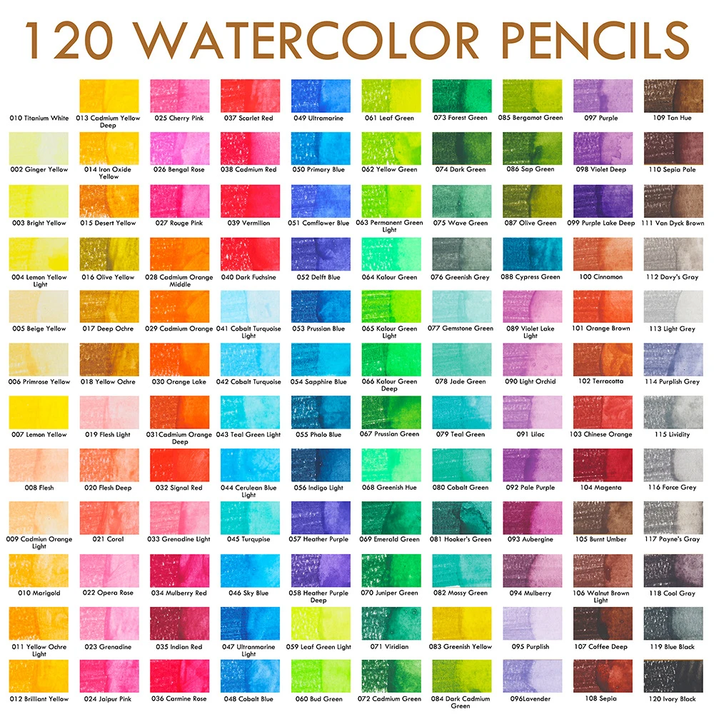 KALOUR-Crayons de couleur professionnels pour artistes, noyau souple avec  document vibrant, idéal pour dessiner des croquis, ensemble de 50, 72, 120,  180/240 couleurs - AliExpress