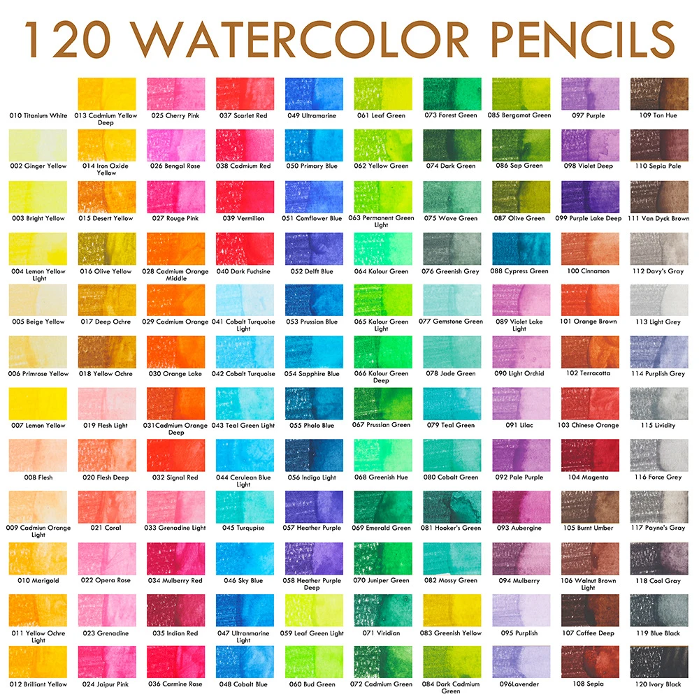 KALOUR Professional Colored Pencils, 50/72/120/180/240 Colors Set, Artists  Soft Core with Vibrant Color,Ideal for Drawing Sketch