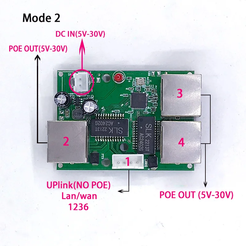 Alimentation électrique inversée, POE IN/out5 V/12V/24V 75W/2 = 38.5W 100mbps 802.3AT 45 + 78- DC5V ~ 30V, série longue distance