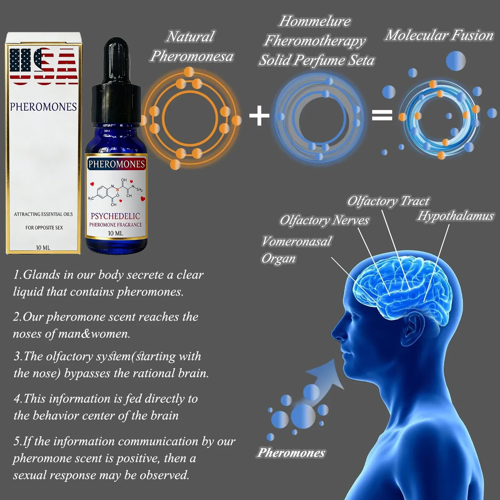 Pheromone Perfume For Men Long Lasting Scent To Attract Women_voghion.com