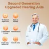 Laifa Hearing Aids for Adults Seniors with Charging Case OTC Hearing Aids Rechargeable for Adults Seniors with Noise Cancelling 2