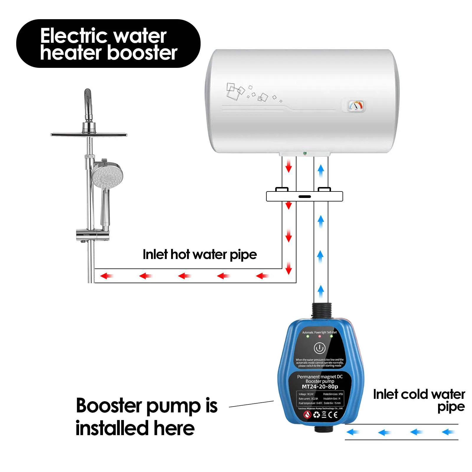 connecteur de pompe eau pression pour salle de chauffage domestique silencieux
