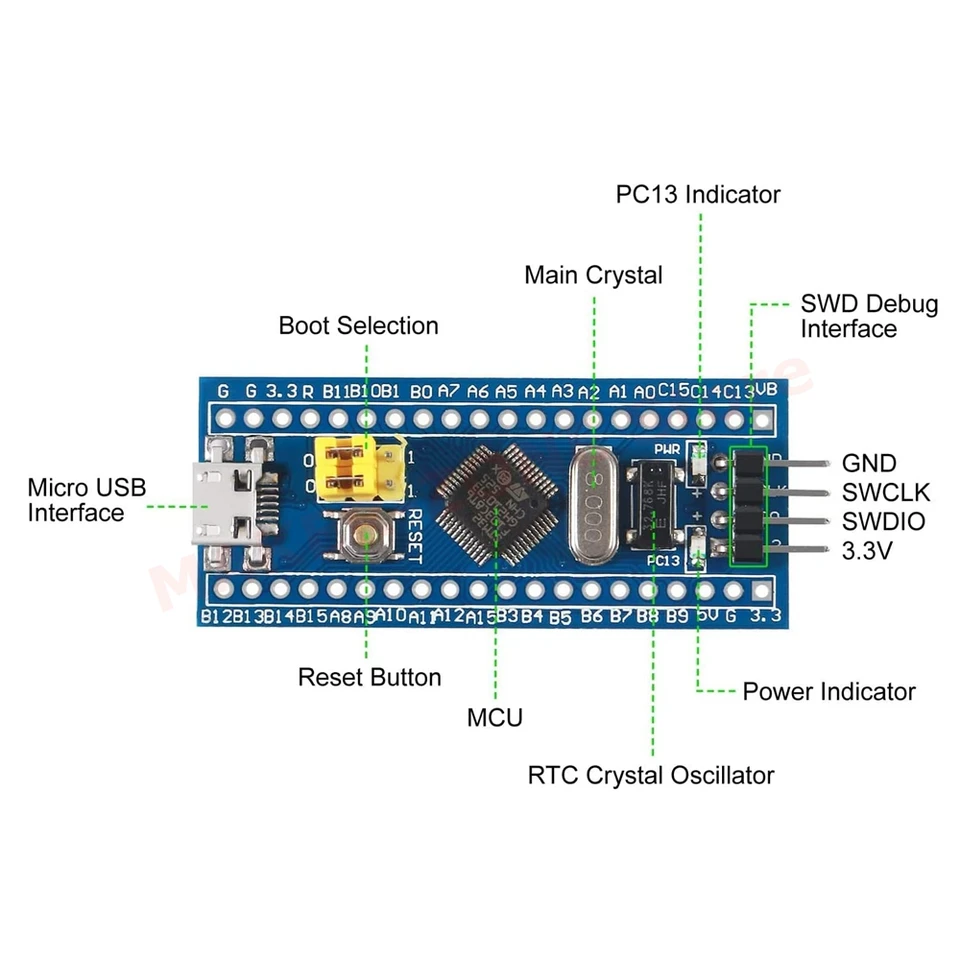 ST-Link V2 Unità di Programmazione Mini STM8 STM32 Emulatore Downloader