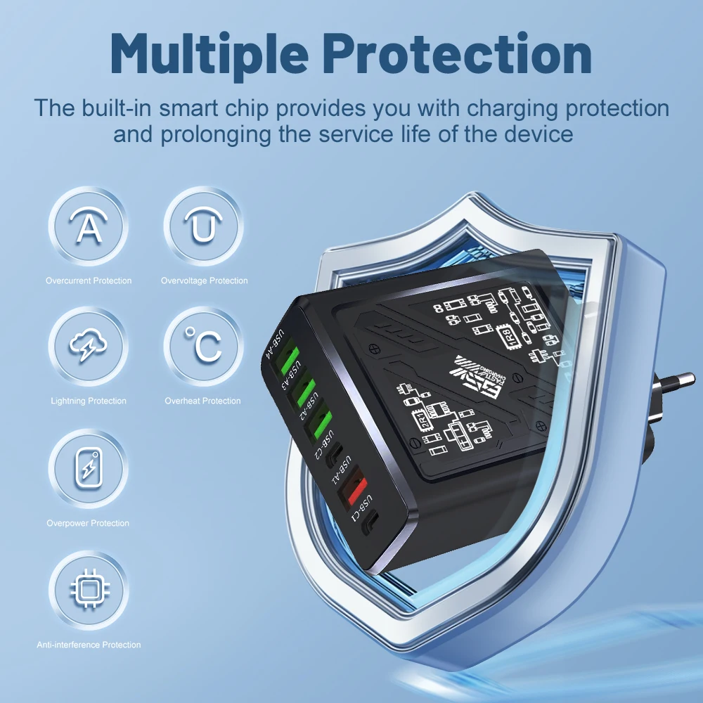 Total 65W 6 Ports Quick Charging Fast Wall Charger For iPhone Samsung Xiaomi Huawei Oppo Mobile Phone EU/US/UK Plug