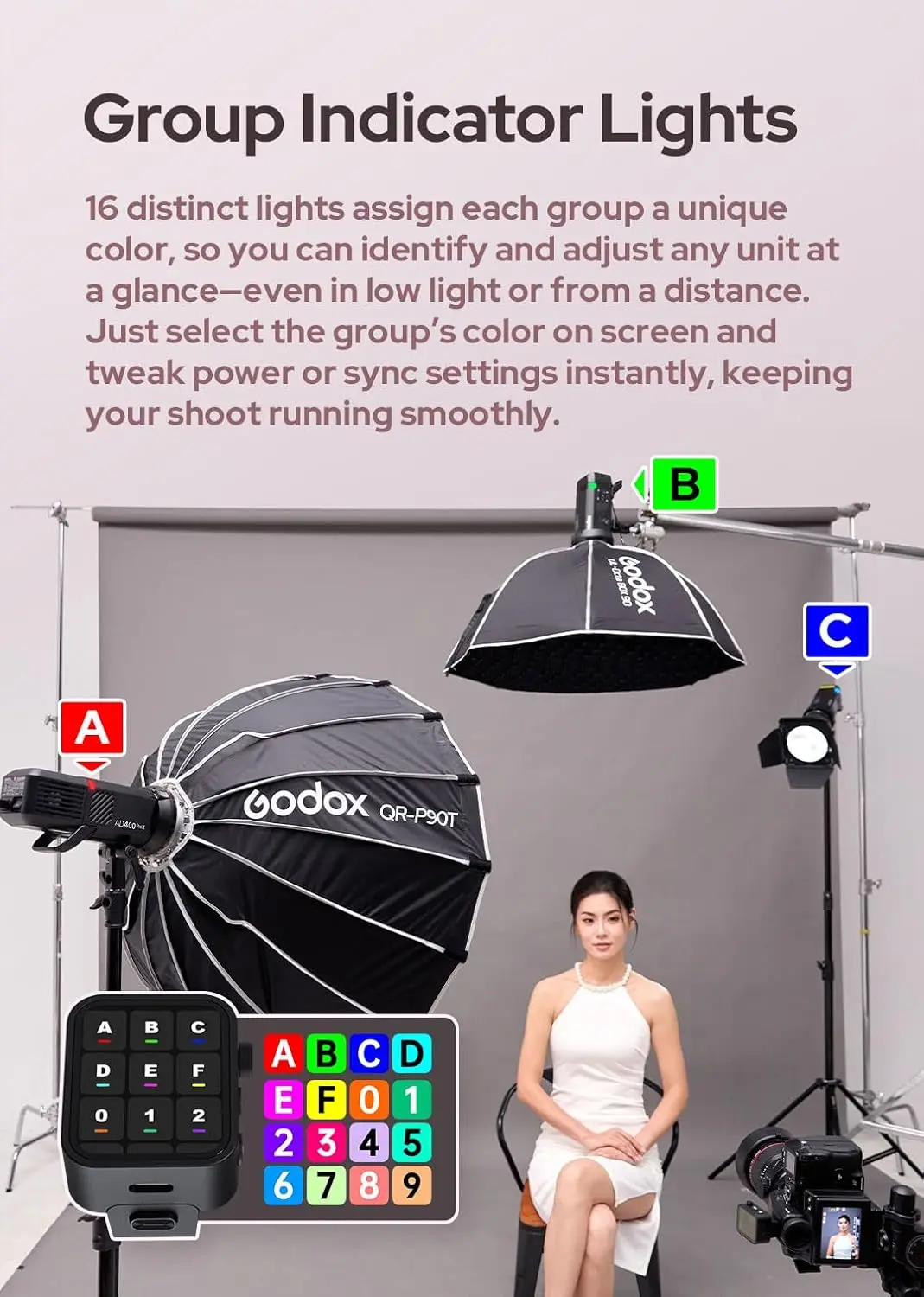 고독스 위스트로 AD400 프로 II AD400ProII 400Ws 야외 플래시, 30W 바이컬러 2800K-6000K, 2.4G 무선 X 시스템, TTL GN72 HSS 1/8000초